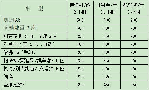 贵阳机场接送租车价格表